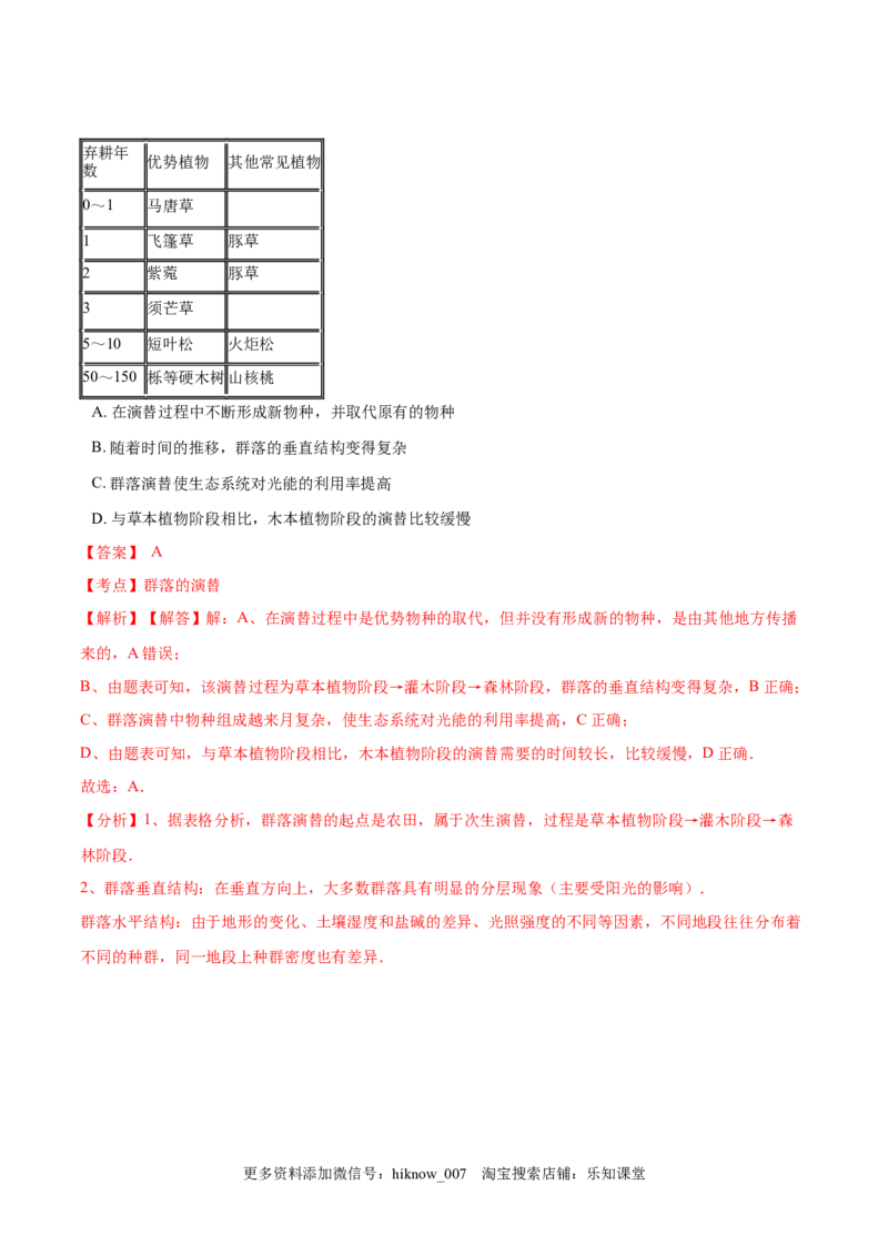 学易金卷：2020-2021学年高二生物上学期期末测试卷03（人教版2019选择性必修2）（解析版）_E015高中全科试卷_生物试题_选修2_4.期末试卷