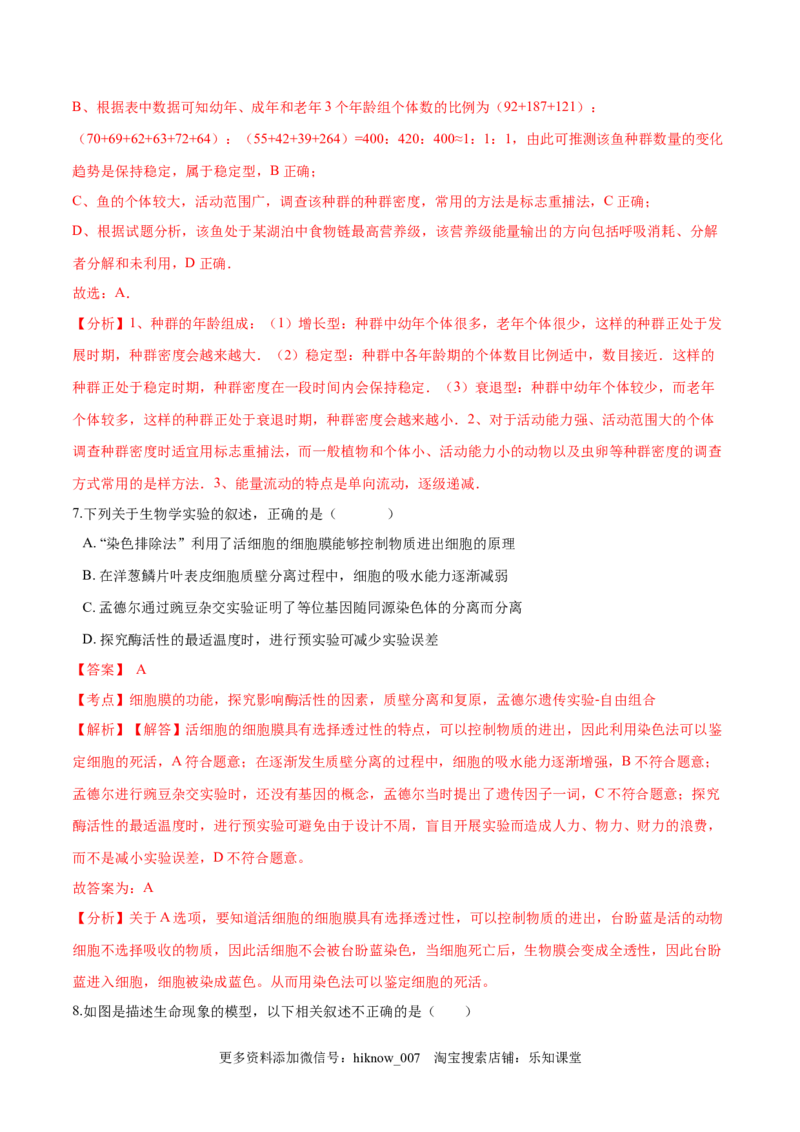 学易金卷：2020-2021学年高二生物上学期期末测试卷03（人教版2019选择性必修2）（解析版）_E015高中全科试卷_生物试题_选修2_4.期末试卷