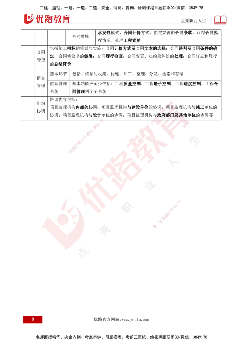 25年《案例分析（土建）》第5个知识点（打印版）_监理工程师_2025监理工程师_2025年监理工程师SVIP_2025年监理土建案例SVIP_02-基础精讲✿高端面授✿深度强化