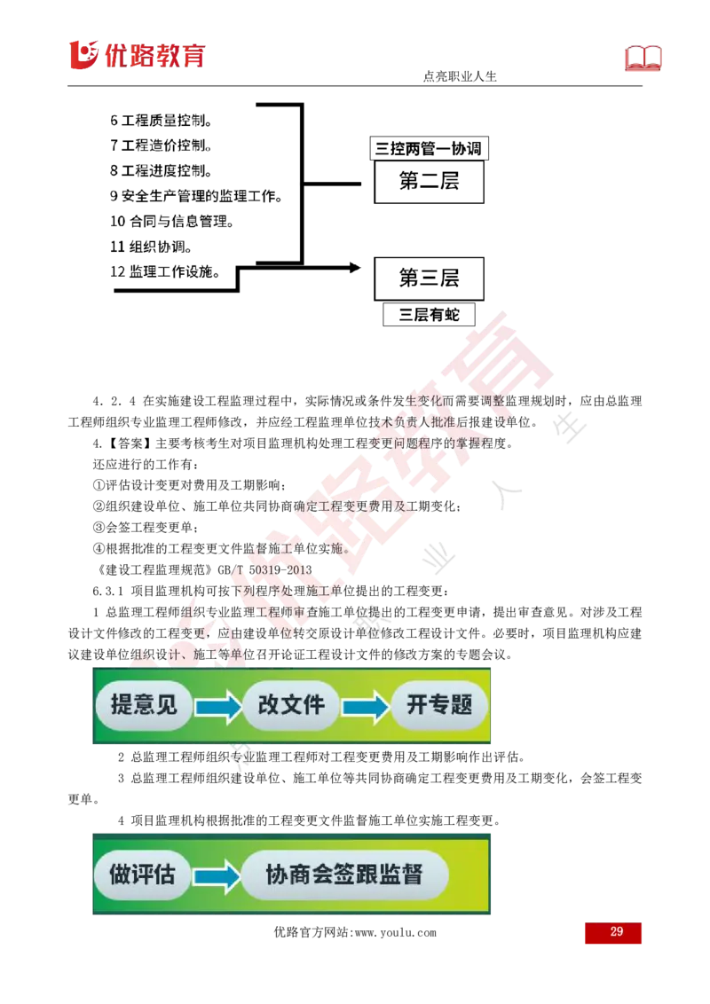 2025年《监理案例（土建）》案例突破（打印版）_监理工程师_2025监理工程师_2025年监理工程师SVIP_2025年监理土建案例SVIP_04-冲刺串讲✿考点强化✿小灶集训_讲义
