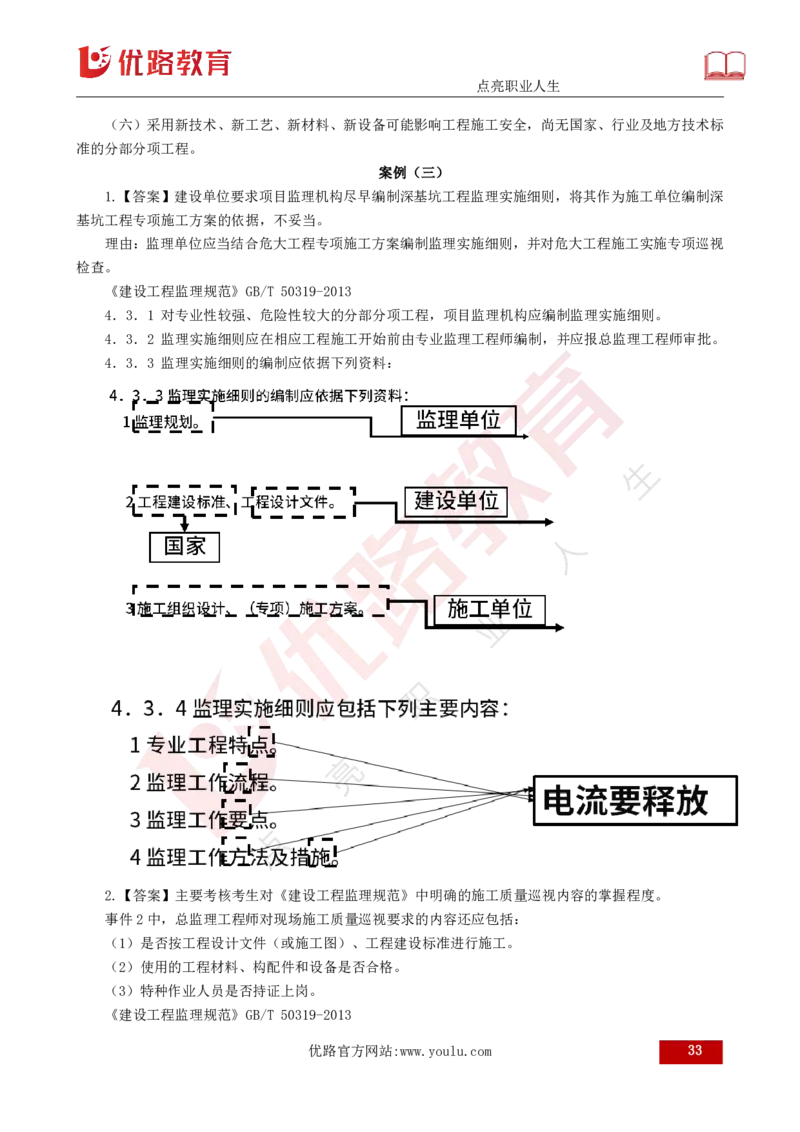 2025年《监理案例（土建）》案例突破（打印版）_监理工程师_2025监理工程师_2025年监理工程师SVIP_2025年监理土建案例SVIP_04-冲刺串讲✿考点强化✿小灶集训_讲义