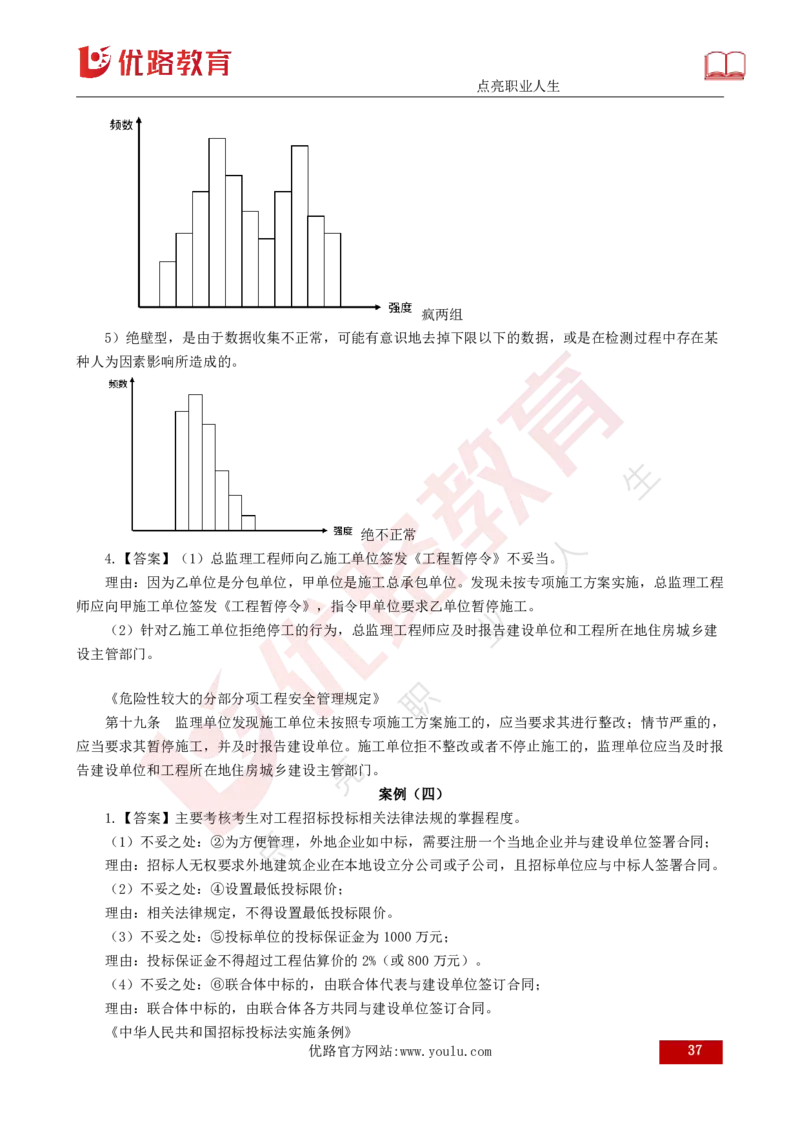2025年《监理案例（土建）》案例突破（打印版）_监理工程师_2025监理工程师_2025年监理工程师SVIP_2025年监理土建案例SVIP_04-冲刺串讲✿考点强化✿小灶集训_讲义