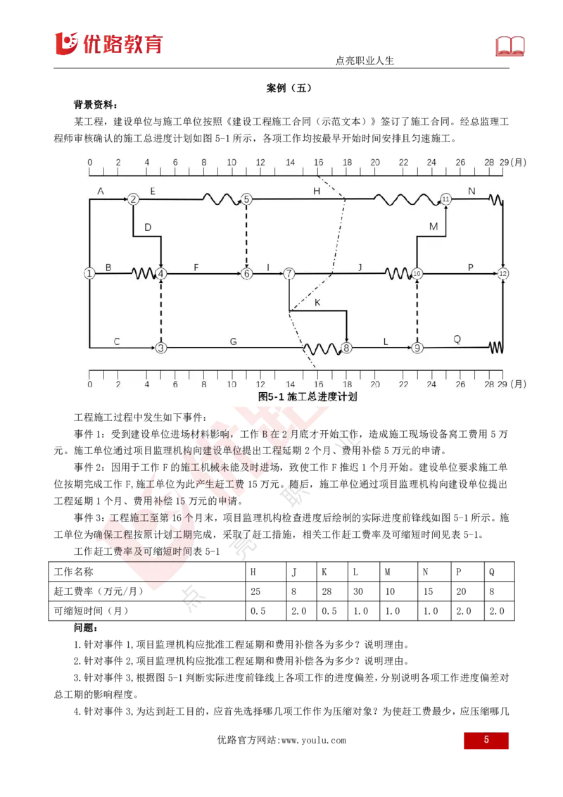 2025年《监理案例（土建）》案例突破（打印版）_监理工程师_2025监理工程师_2025年监理工程师SVIP_2025年监理土建案例SVIP_04-冲刺串讲✿考点强化✿小灶集训_讲义