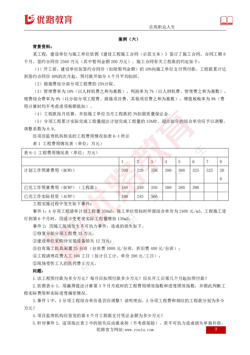 2025年《监理案例（土建）》案例突破（打印版）_监理工程师_2025监理工程师_2025年监理工程师SVIP_2025年监理土建案例SVIP_04-冲刺串讲✿考点强化✿小灶集训_讲义