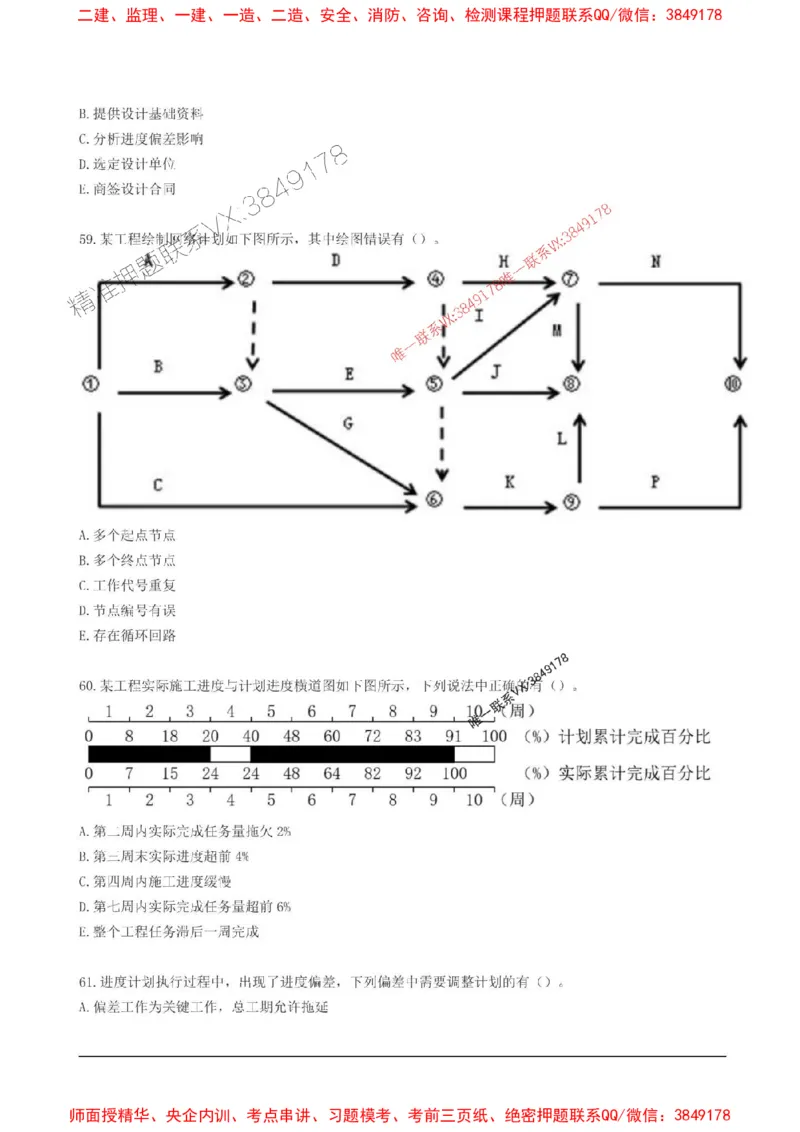 2025监理目标控制(土建)高频易得分200题_监理工程师_2025监理工程师_2025年监理工程师SVIP_2025年监理土建控制SVIP_01-精华文档✿电子教材✿历年真题