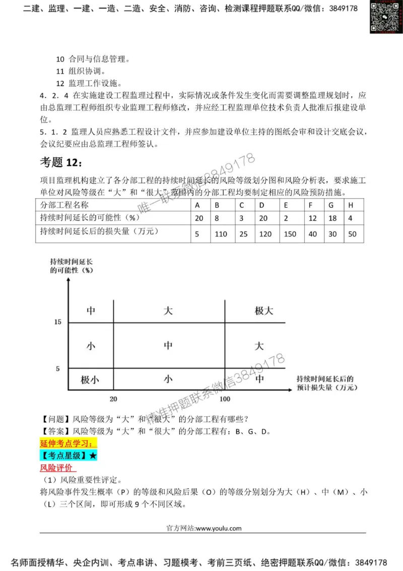 2025监理《案例土建》星级试炼50题_监理工程师_2025监理工程师_2025年监理工程师SVIP_2025年监理土建案例SVIP_01-精华文档✿电子教材✿历年真题_14-案例《星级试炼50题》SMR