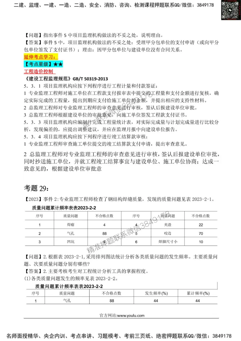 2025监理《案例土建》星级试炼50题_监理工程师_2025监理工程师_2025年监理工程师SVIP_2025年监理土建案例SVIP_01-精华文档✿电子教材✿历年真题_14-案例《星级试炼50题》SMR