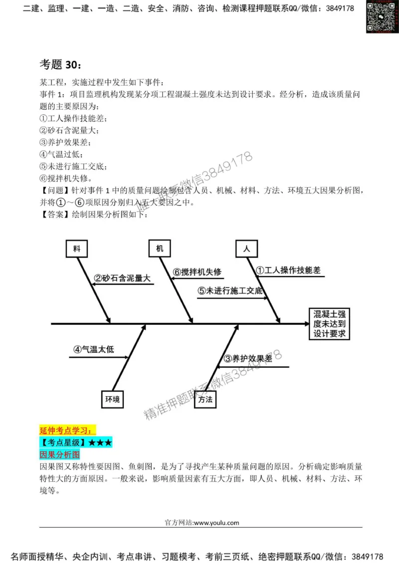 2025监理《案例土建》星级试炼50题_监理工程师_2025监理工程师_2025年监理工程师SVIP_2025年监理土建案例SVIP_01-精华文档✿电子教材✿历年真题_14-案例《星级试炼50题》SMR