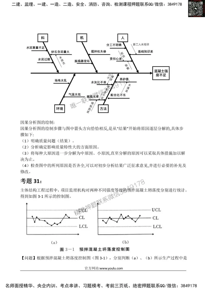 2025监理《案例土建》星级试炼50题_监理工程师_2025监理工程师_2025年监理工程师SVIP_2025年监理土建案例SVIP_01-精华文档✿电子教材✿历年真题_14-案例《星级试炼50题》SMR