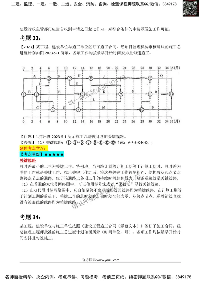 2025监理《案例土建》星级试炼50题_监理工程师_2025监理工程师_2025年监理工程师SVIP_2025年监理土建案例SVIP_01-精华文档✿电子教材✿历年真题_14-案例《星级试炼50题》SMR