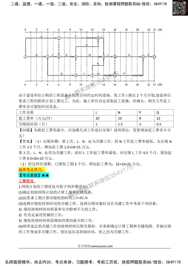 2025监理《案例土建》星级试炼50题_监理工程师_2025监理工程师_2025年监理工程师SVIP_2025年监理土建案例SVIP_01-精华文档✿电子教材✿历年真题_14-案例《星级试炼50题》SMR
