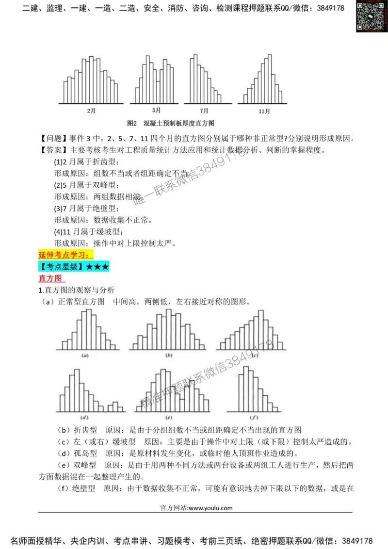 2025监理《案例土建》星级试炼50题_监理工程师_2025监理工程师_2025年监理工程师SVIP_2025年监理土建案例SVIP_01-精华文档✿电子教材✿历年真题_14-案例《星级试炼50题》SMR