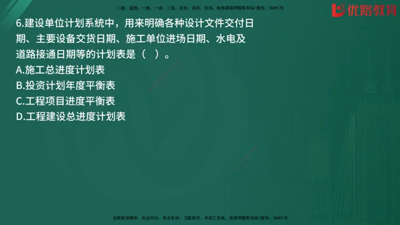 2025监理《目标控制-土建》精题必刷（完整版）在线观看_监理工程师_2025监理工程师_2025年监理工程师SVIP_2025年监理土建控制SVIP_03-习题精析✿实战特训✿模考通关