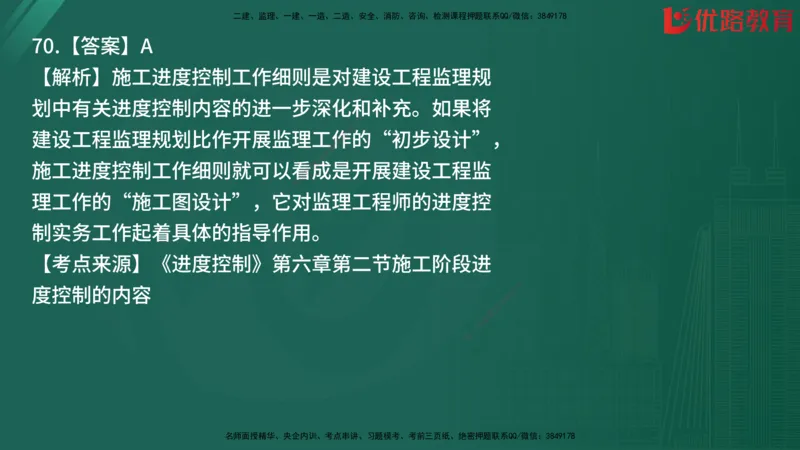 2025监理《目标控制-土建》精题必刷（完整版）在线观看_监理工程师_2025监理工程师_2025年监理工程师SVIP_2025年监理土建控制SVIP_03-习题精析✿实战特训✿模考通关