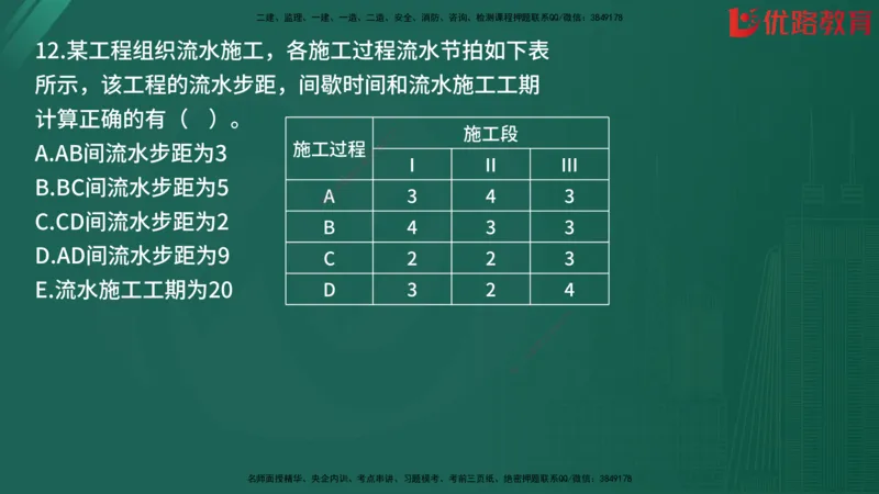 2025监理《目标控制-土建》精题必刷（完整版）在线观看_监理工程师_2025监理工程师_2025年监理工程师SVIP_2025年监理土建控制SVIP_03-习题精析✿实战特训✿模考通关