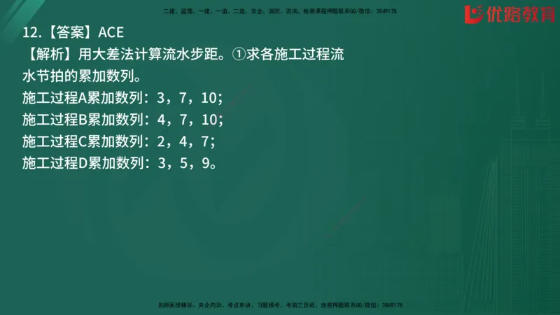 2025监理《目标控制-土建》精题必刷（完整版）在线观看_监理工程师_2025监理工程师_2025年监理工程师SVIP_2025年监理土建控制SVIP_03-习题精析✿实战特训✿模考通关