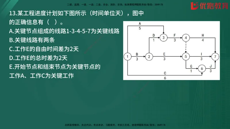2025监理《目标控制-土建》精题必刷（完整版）在线观看_监理工程师_2025监理工程师_2025年监理工程师SVIP_2025年监理土建控制SVIP_03-习题精析✿实战特训✿模考通关