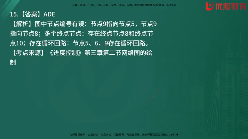 2025监理《目标控制-土建》精题必刷（完整版）在线观看_监理工程师_2025监理工程师_2025年监理工程师SVIP_2025年监理土建控制SVIP_03-习题精析✿实战特训✿模考通关