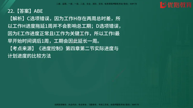 2025监理《目标控制-土建》精题必刷（完整版）在线观看_监理工程师_2025监理工程师_2025年监理工程师SVIP_2025年监理土建控制SVIP_03-习题精析✿实战特训✿模考通关