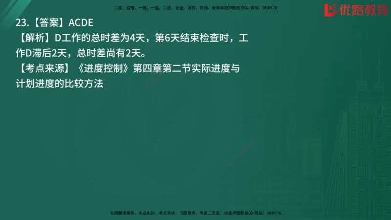2025监理《目标控制-土建》精题必刷（完整版）在线观看_监理工程师_2025监理工程师_2025年监理工程师SVIP_2025年监理土建控制SVIP_03-习题精析✿实战特训✿模考通关