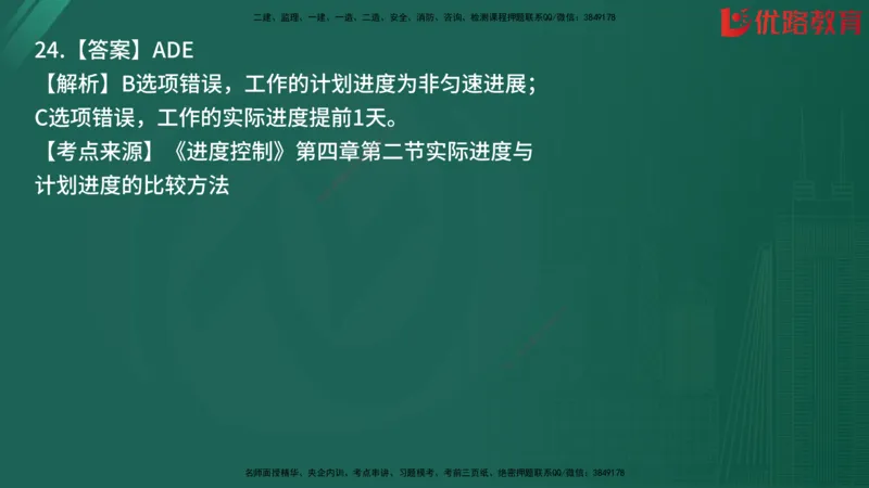 2025监理《目标控制-土建》精题必刷（完整版）在线观看_监理工程师_2025监理工程师_2025年监理工程师SVIP_2025年监理土建控制SVIP_03-习题精析✿实战特训✿模考通关