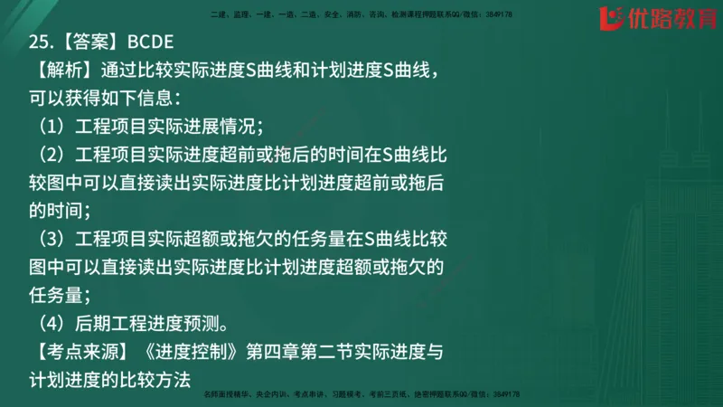 2025监理《目标控制-土建》精题必刷（完整版）在线观看_监理工程师_2025监理工程师_2025年监理工程师SVIP_2025年监理土建控制SVIP_03-习题精析✿实战特训✿模考通关