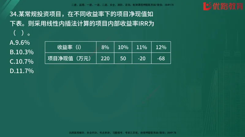 2025监理《目标控制-土建》精题必刷（完整版）在线观看_监理工程师_2025监理工程师_2025年监理工程师SVIP_2025年监理土建控制SVIP_03-习题精析✿实战特训✿模考通关