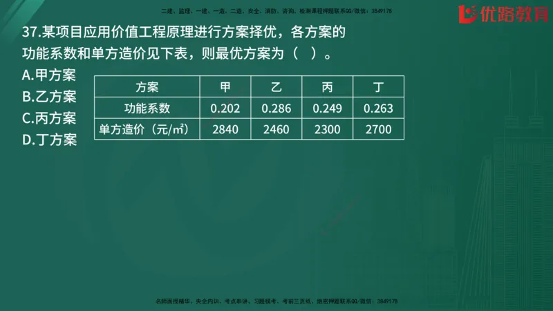 2025监理《目标控制-土建》精题必刷（完整版）在线观看_监理工程师_2025监理工程师_2025年监理工程师SVIP_2025年监理土建控制SVIP_03-习题精析✿实战特训✿模考通关
