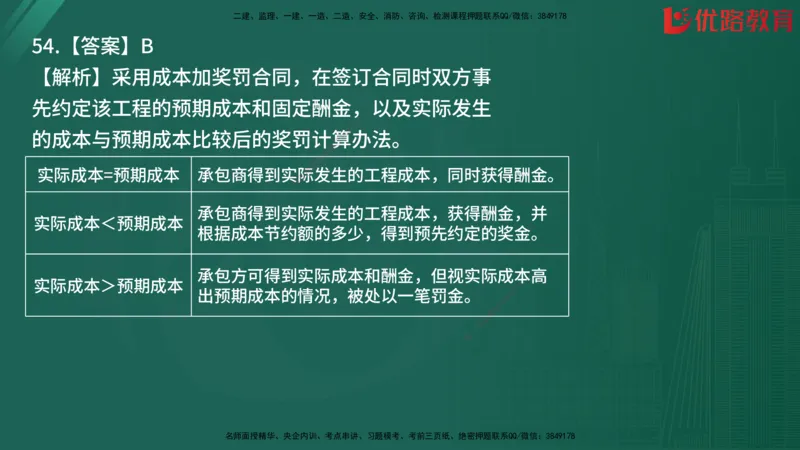 2025监理《目标控制-土建》精题必刷（完整版）在线观看_监理工程师_2025监理工程师_2025年监理工程师SVIP_2025年监理土建控制SVIP_03-习题精析✿实战特训✿模考通关