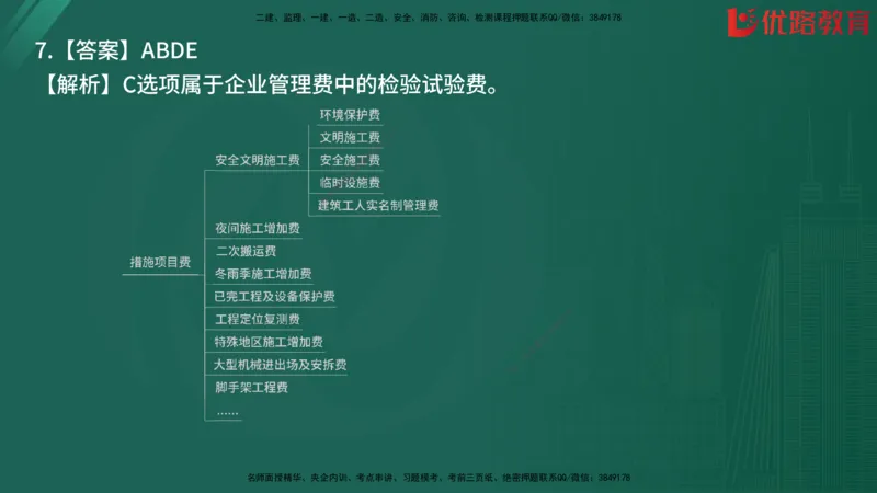 2025监理《目标控制-土建》精题必刷（完整版）在线观看_监理工程师_2025监理工程师_2025年监理工程师SVIP_2025年监理土建控制SVIP_03-习题精析✿实战特训✿模考通关