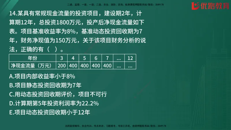 2025监理《目标控制-土建》精题必刷（完整版）在线观看_监理工程师_2025监理工程师_2025年监理工程师SVIP_2025年监理土建控制SVIP_03-习题精析✿实战特训✿模考通关