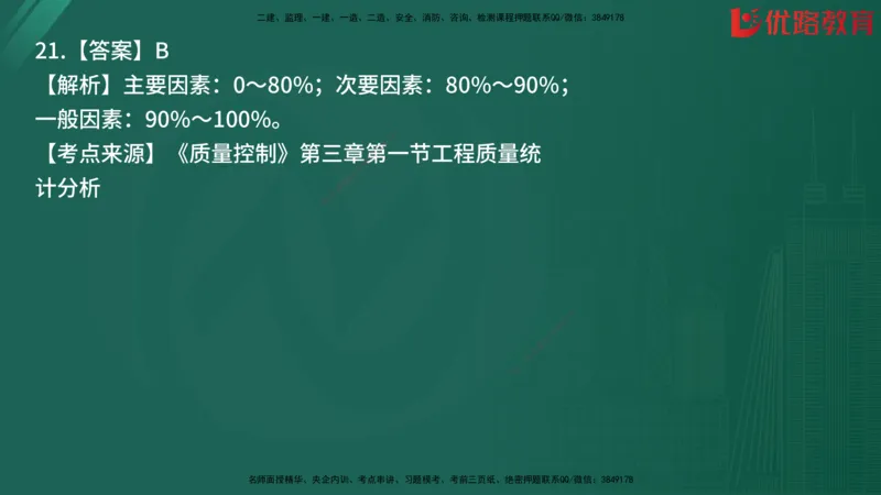 2025监理《目标控制-土建》精题必刷（完整版）在线观看_监理工程师_2025监理工程师_2025年监理工程师SVIP_2025年监理土建控制SVIP_03-习题精析✿实战特训✿模考通关