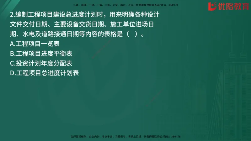 2025监理《目标控制-土建》精题必刷（完整版）在线观看_监理工程师_2025监理工程师_2025年监理工程师SVIP_2025年监理土建控制SVIP_03-习题精析✿实战特训✿模考通关