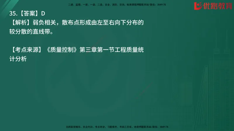 2025监理《目标控制-土建》精题必刷（完整版）在线观看_监理工程师_2025监理工程师_2025年监理工程师SVIP_2025年监理土建控制SVIP_03-习题精析✿实战特训✿模考通关