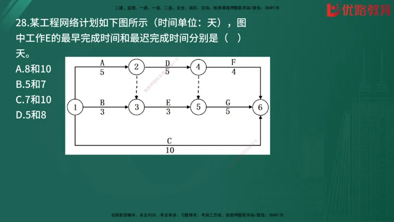 2025监理《目标控制-土建》精题必刷（完整版）在线观看_监理工程师_2025监理工程师_2025年监理工程师SVIP_2025年监理土建控制SVIP_03-习题精析✿实战特训✿模考通关