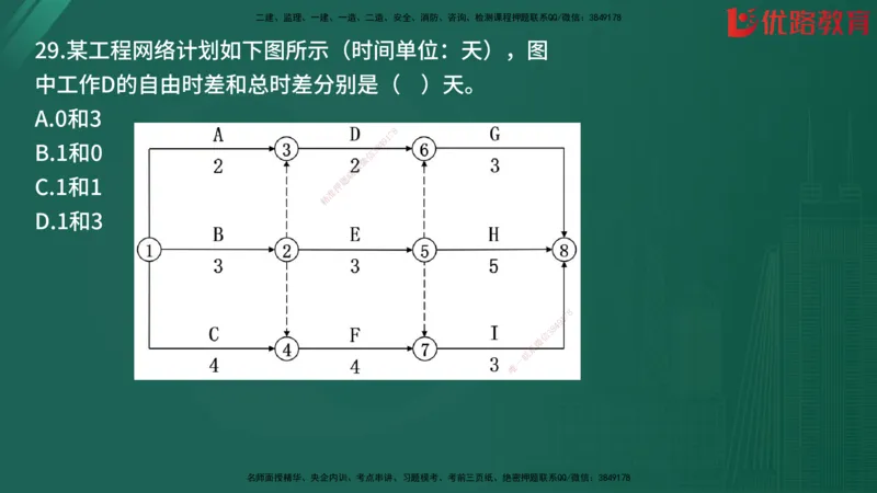 2025监理《目标控制-土建》精题必刷（完整版）在线观看_监理工程师_2025监理工程师_2025年监理工程师SVIP_2025年监理土建控制SVIP_03-习题精析✿实战特训✿模考通关