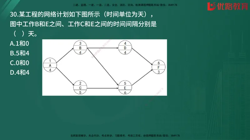 2025监理《目标控制-土建》精题必刷（完整版）在线观看_监理工程师_2025监理工程师_2025年监理工程师SVIP_2025年监理土建控制SVIP_03-习题精析✿实战特训✿模考通关