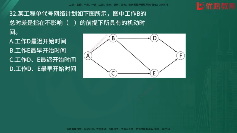 2025监理《目标控制-土建》精题必刷（完整版）在线观看_监理工程师_2025监理工程师_2025年监理工程师SVIP_2025年监理土建控制SVIP_03-习题精析✿实战特训✿模考通关