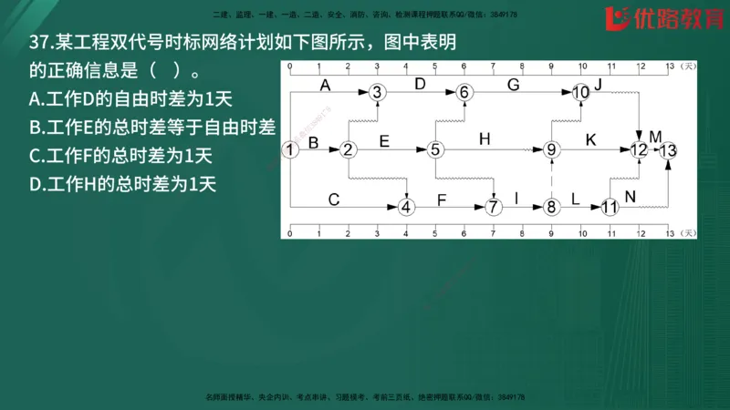 2025监理《目标控制-土建》精题必刷（完整版）在线观看_监理工程师_2025监理工程师_2025年监理工程师SVIP_2025年监理土建控制SVIP_03-习题精析✿实战特训✿模考通关