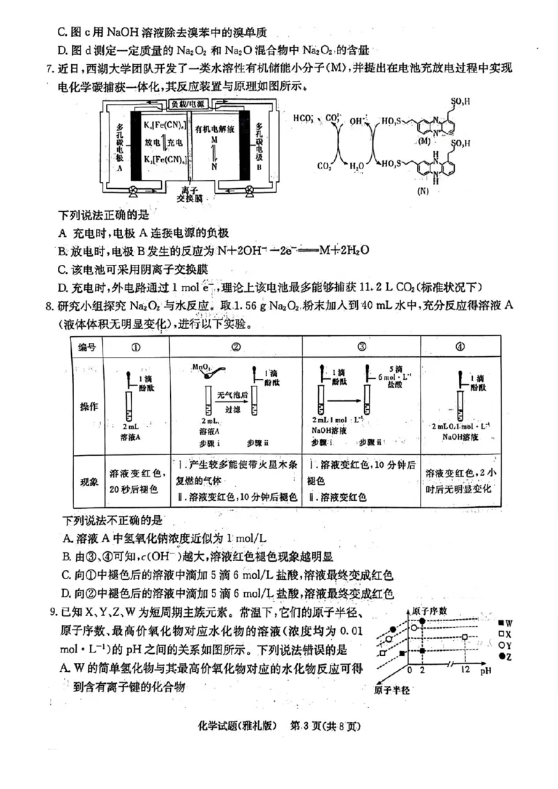化学_2024年5月_01按日期_28号_2024届湖南省雅礼中学高三下学期模拟试卷（二）_2024届湖南省雅礼中学高三下学期模拟试卷（二）化学