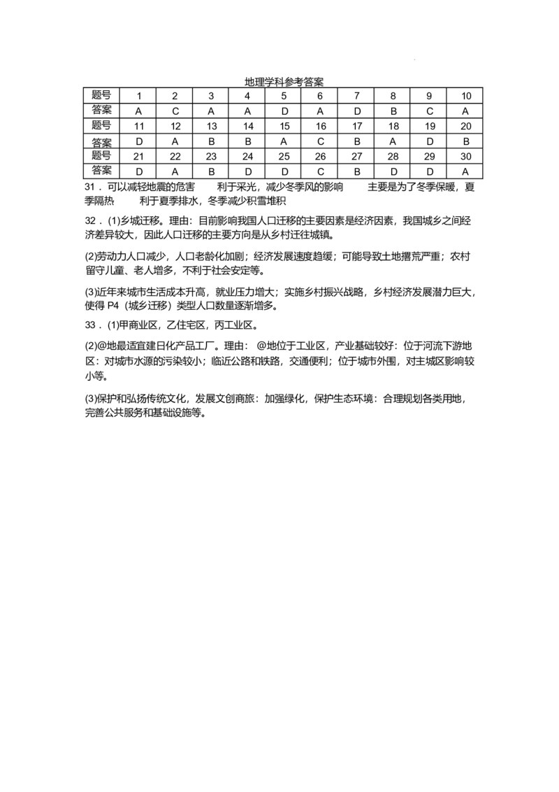 吉林省长春市第八中学2024-2025学年高一下学期4月月考地理试卷（含答案）_2024-2025高一（7-7月题库）_2025年04月试卷_0428吉林省长春市第八中学2024-2025学年高一下学期4月月考