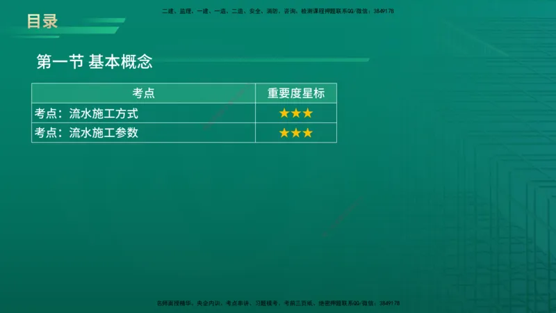 2026年监理《进度控制（土建）》第2章在线版_监理工程师_2026年监理工程师SVIP_2026年监理土建控制SVIP_02-基础精讲✿高端面授✿深度强化