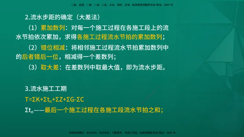 2026年监理《进度控制（土建）》第2章在线版_监理工程师_2026年监理工程师SVIP_2026年监理土建控制SVIP_02-基础精讲✿高端面授✿深度强化