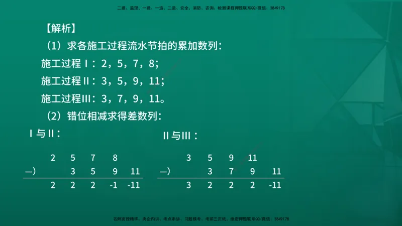2026年监理《进度控制（土建）》第2章在线版_监理工程师_2026年监理工程师SVIP_2026年监理土建控制SVIP_02-基础精讲✿高端面授✿深度强化
