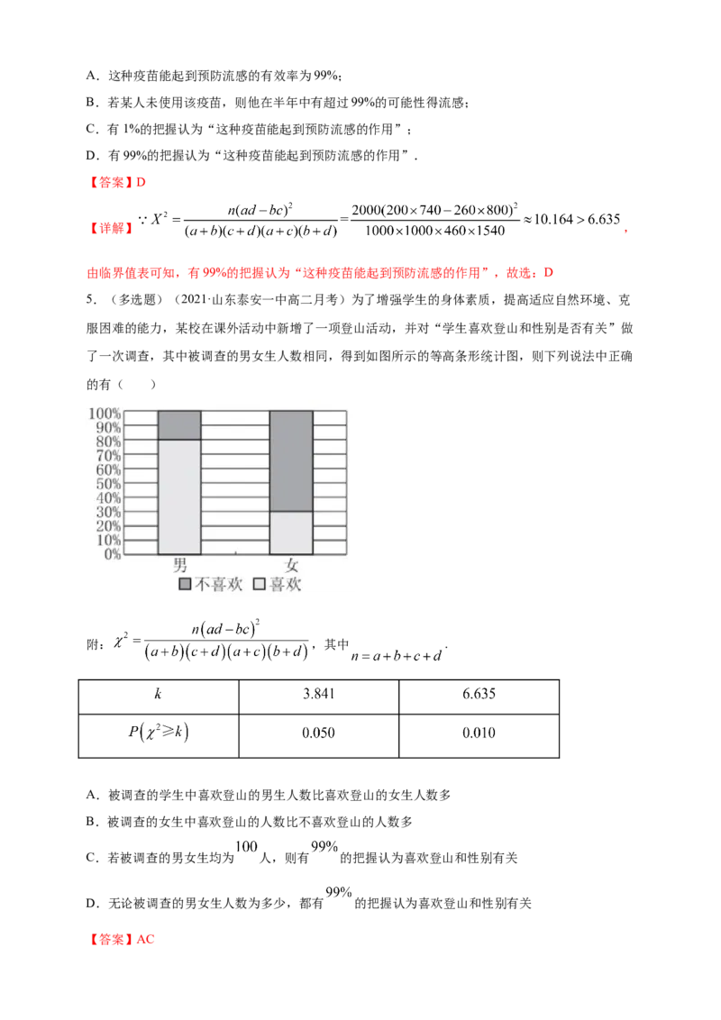 格致课堂8.3分类变量与列联表---B提高练（解析版）_E015高中全科试卷_数学试题_选修3_02.同步练习_同步练习（第四套）_8.3分类变量与列联表---B提高练