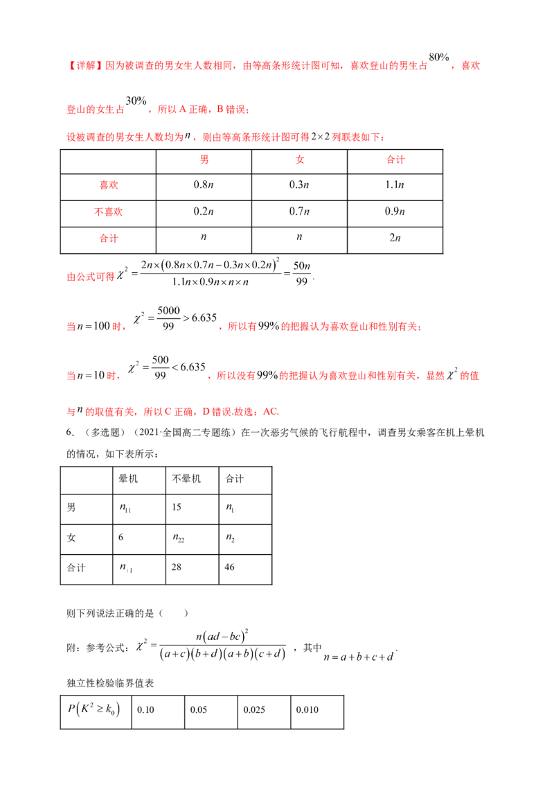 格致课堂8.3分类变量与列联表---B提高练（解析版）_E015高中全科试卷_数学试题_选修3_02.同步练习_同步练习（第四套）_8.3分类变量与列联表---B提高练