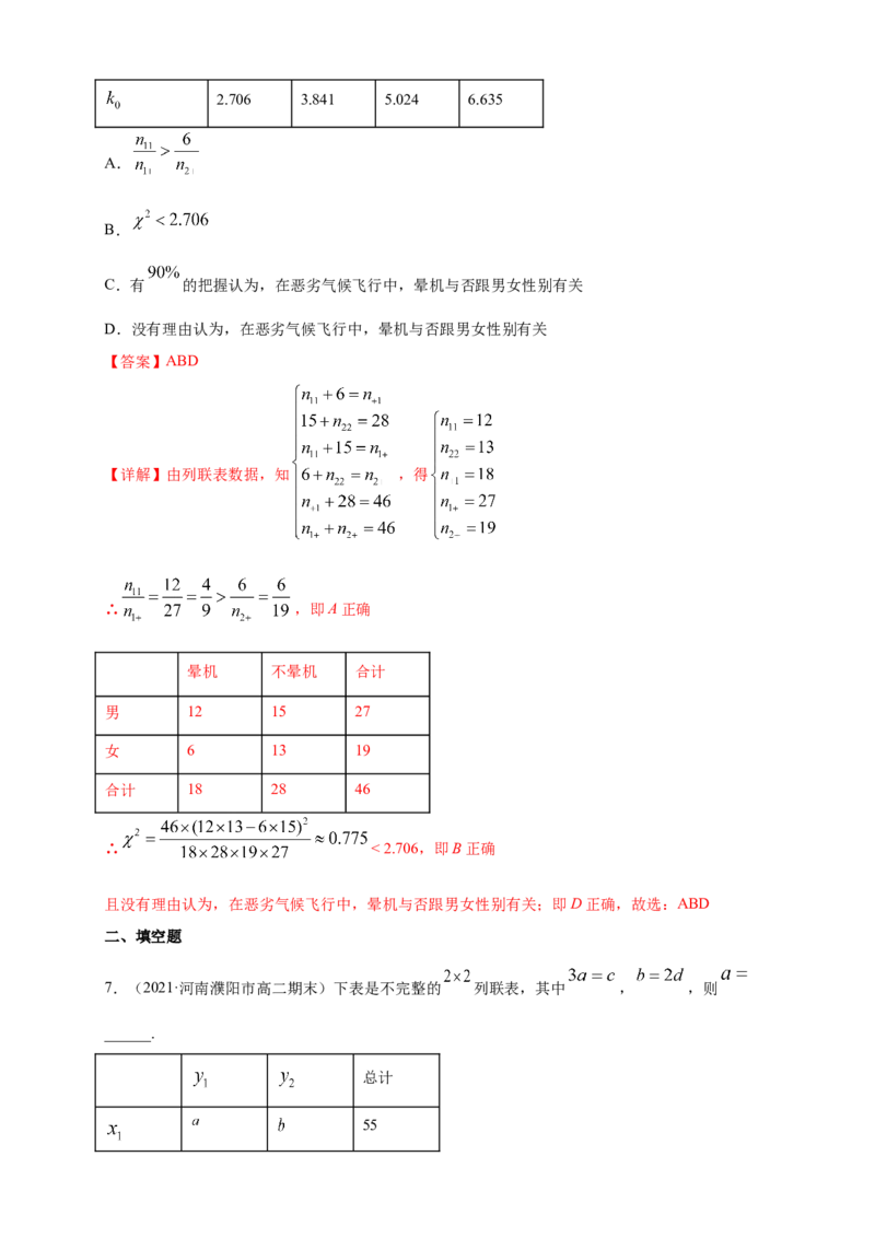 格致课堂8.3分类变量与列联表---B提高练（解析版）_E015高中全科试卷_数学试题_选修3_02.同步练习_同步练习（第四套）_8.3分类变量与列联表---B提高练