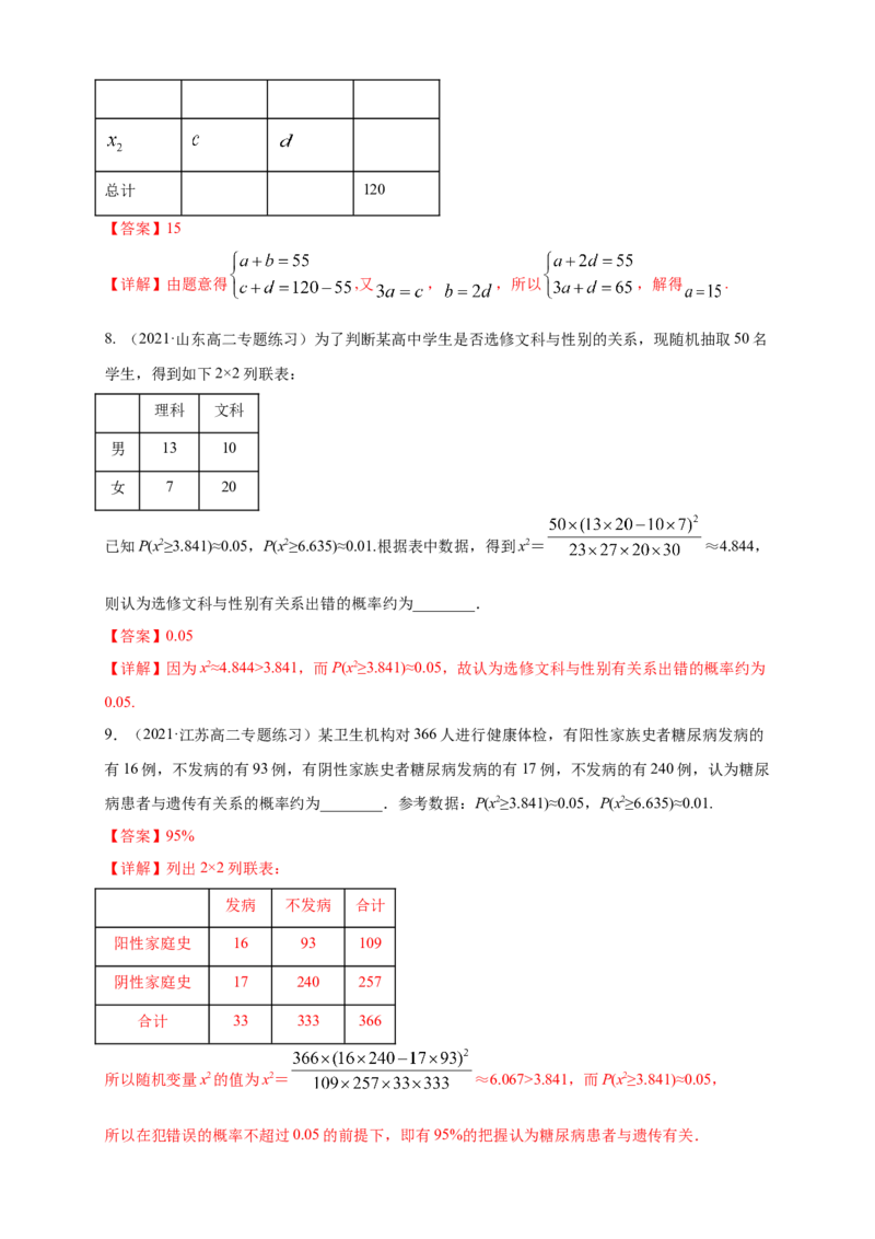 格致课堂8.3分类变量与列联表---B提高练（解析版）_E015高中全科试卷_数学试题_选修3_02.同步练习_同步练习（第四套）_8.3分类变量与列联表---B提高练