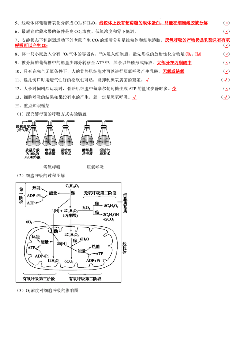 必修一知识点总结高一上学期生物人教版必修1_E015高中全科试卷_生物试题_必修1_5.知识汇总