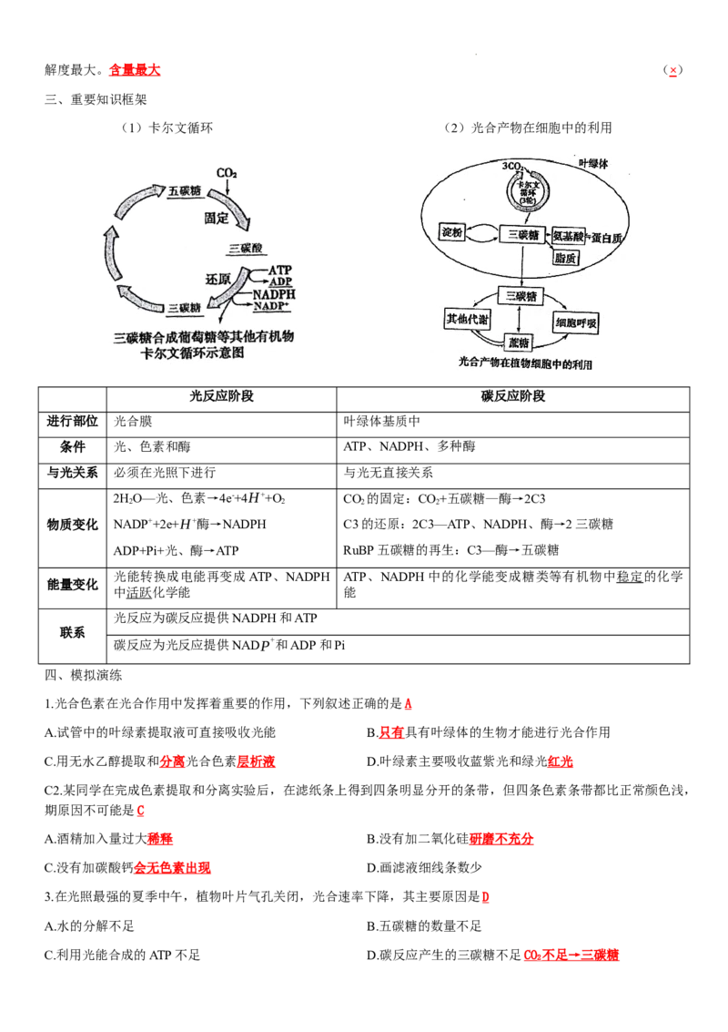 必修一知识点总结高一上学期生物人教版必修1_E015高中全科试卷_生物试题_必修1_5.知识汇总